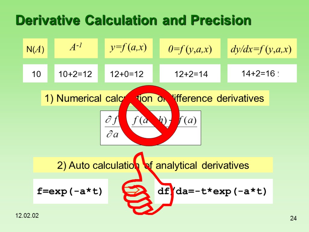 12.02.02 24 Derivative Calculation and Precision 1) Numerical calculation of difference derivatives